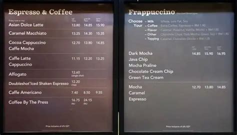 Starbucks Menu Menu For Starbucks Brickfields Kuala Lumpur Zomato