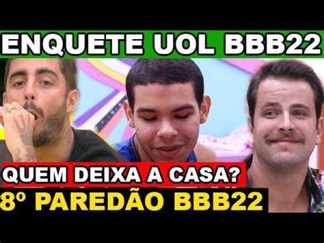 Enquete Uol Revela Quem Vai Sair Do Bbb Entre Vin Cius Pedro Scooby