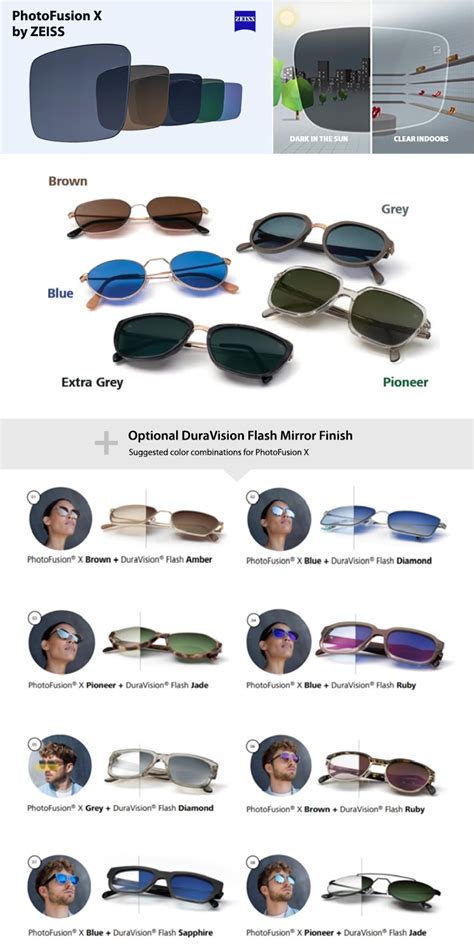 Zeiss Photofusion X Lenses Price And Review