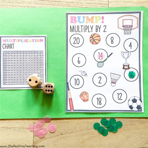 Here's A Fun Multiplication Math Game Your Students Will Love - Shelley ...