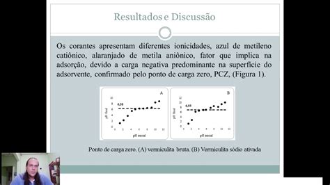 TESTES DE ADSORÇÃO DE CORANTES POR UMA VERMICULITA SÓDIO ATIVADA