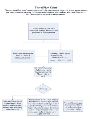 Fillable Online Dcp Psc Solved Need Help With Part B Please Provide