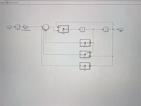 Solved For This Assignment You Will Be Simulating The Chegg