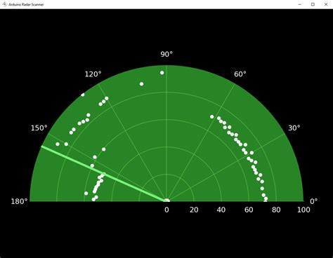 GitHub - brandon-vo/arduino-radar: Arduino radar using an ultrasonic sensor and servomotor