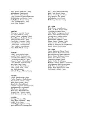 Former State Ffa Officers List For Web PDF