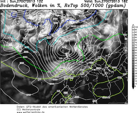 How to read the GFS weather forecast for Astronomy