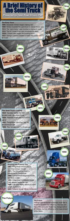 39 Trucking Facts Ideas Infographic Trucking Life Truck Driver