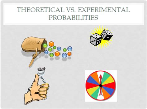 Seventh Grade Lesson Theoretical Vs Experimental Probabilities