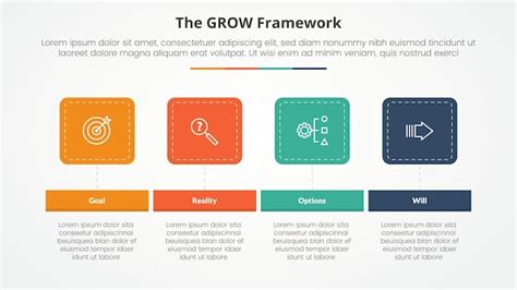 Free Vector Grow Model Coaching Infographic Concept For Slide