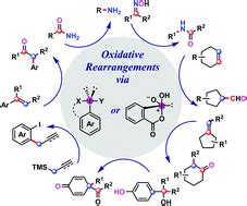 Asymmetric Direct Stepwise Dearomatization Reactions