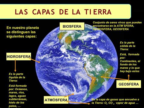 Ciencias Aplicadas A La Actividad Profesional