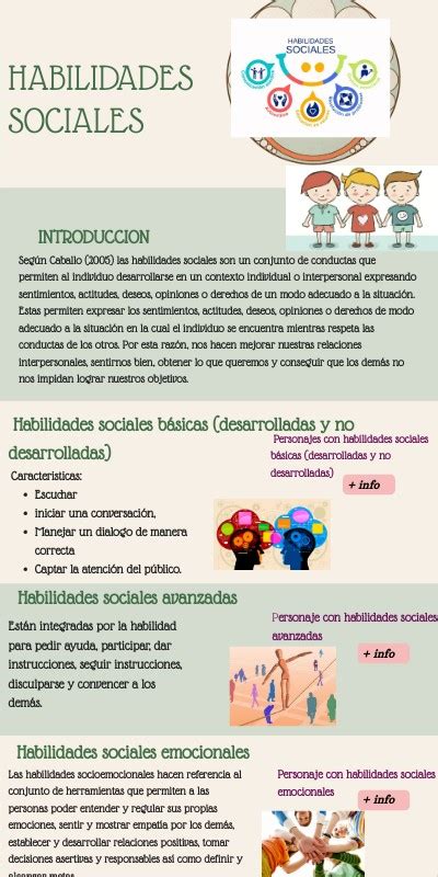 Infograf A Habilidades Sociales