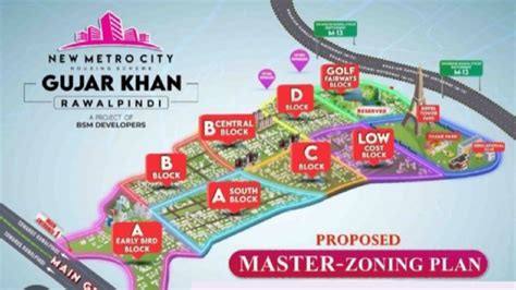 New Metro City Gujar Khan Balloting Block C A South Block