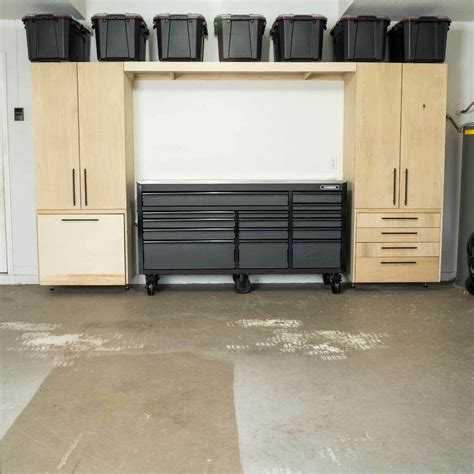 Easy Garage Cabinets Plans