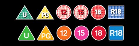 The Bbfc Is Changing Its Age Rating Symbols See The New Ones Right