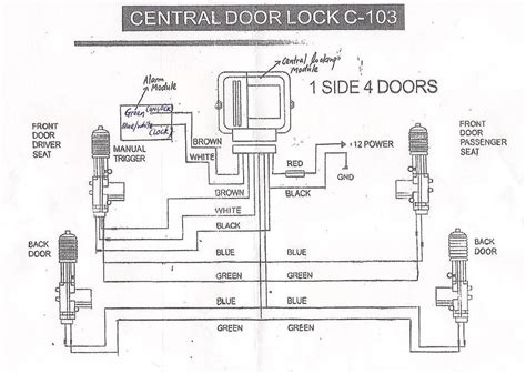 Wiring Diagram Central Lock Site Title