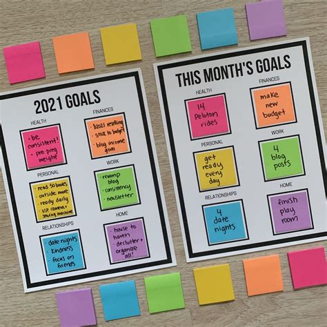 Sticky Note Goal Setting Printables Let S Live And Learn