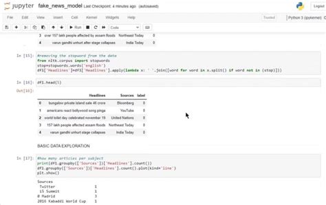 Do Machine Learning And Deep Learning Tasks With Python By Ahmed Ali