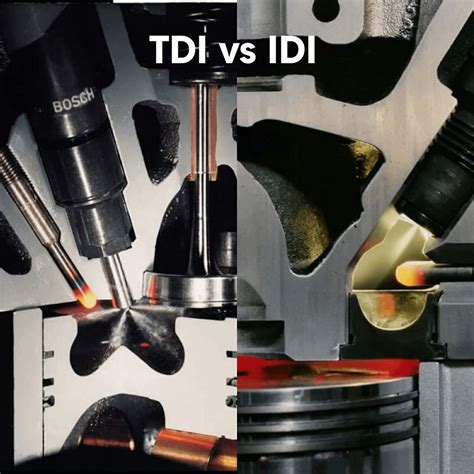 Direct Injection Vs Indirect Injection Visualized Rtdi