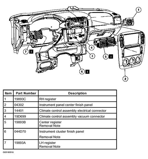 Ford Explorer Climate Control Panel