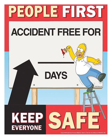 SAFETYPOSTER Simpsons Safety Poster English 17 In X 22 In 1 EA