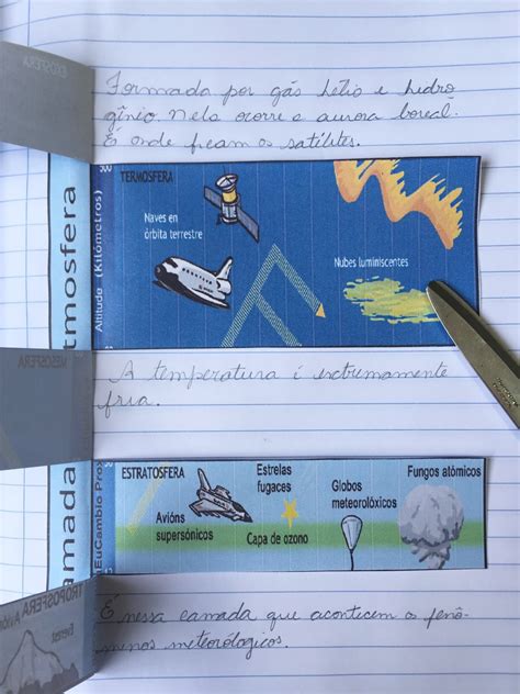 Sosprofessor Atividades Camadas Da Atmosfera