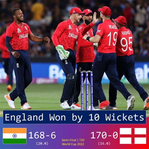 England Defeat India By 10 Wickets And Qualify For The Final Of Icc