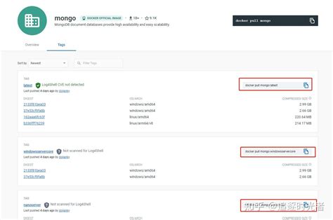 Mongodb Docker Mongodb