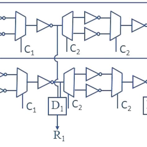 trngpuf architecture  multi bit output  scientific diagram