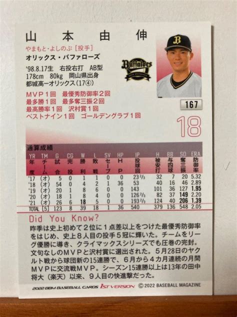 Yahooオークション 【2022 Bbm 1st】167山本由伸（オリックス・バフ