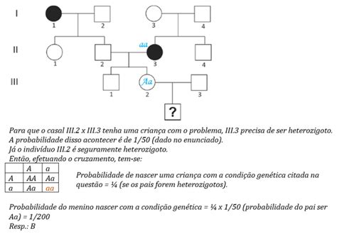 Questão De Heredograma - Questões de Genética sobre Heredogramas