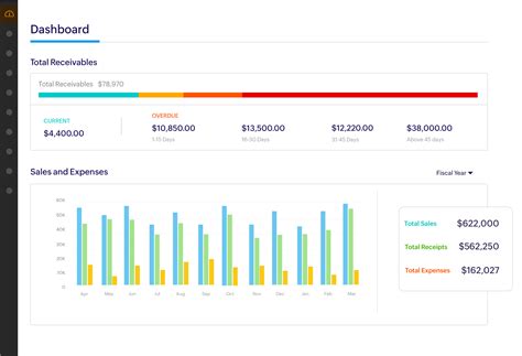 Free Invoicing Software For Small Businesses Zoho Invoice