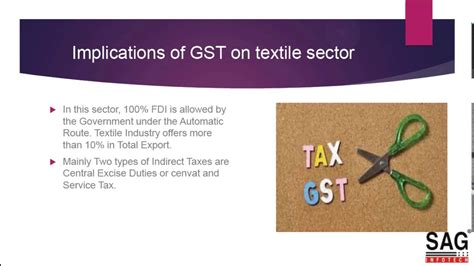 Implications Of Gst On Textile Sector Youtube