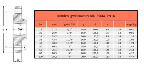 KOŁNIERZ NIERDZEWNY DN65 GWINTOWANY 2 1 2 76 1 mm Sklep METAL E PL