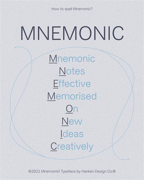 mnemonist typeface  behance