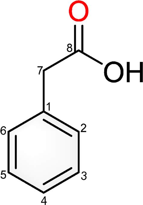 Structure Of Phenyl Acetic Acid Download Scientific Diagram