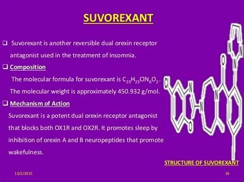 OREXIN RECEPTOR ANTAGONISTS