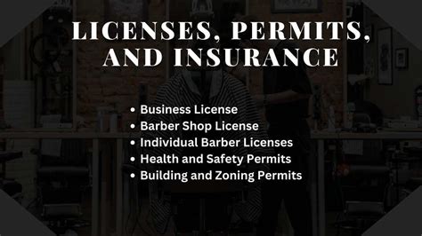 how much does it cost to open a barber shop