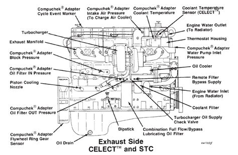 N14 Cummins Fuel System Diagram Wiring Site Resource