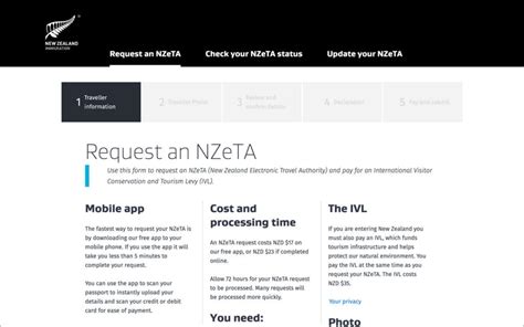 New Zealand Electronic Travel Authority (NZeTA): Eligibility and ...