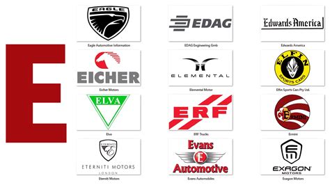 Car Manufacturers That Start With E