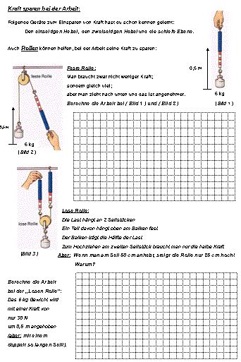 Mechanik Arbeit Kraft Mechanik Physik Kraft Physik