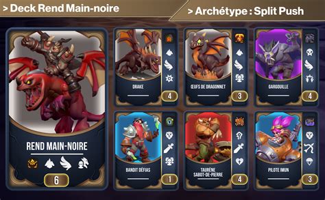 Tier List Warcraft Rumble Quels Sont Des Meilleurs Decks De La Meta