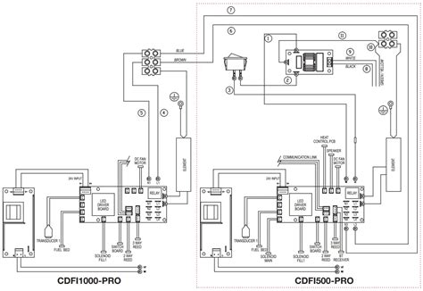 Dimplex Cdfi1000 Pro Optimyst Built In Electric Cassette User Guide