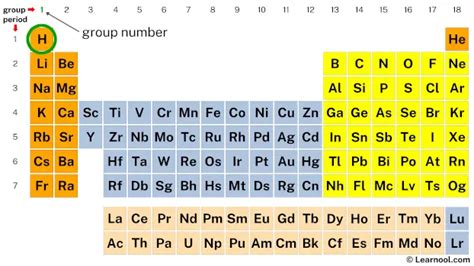 Hydrogen valence electrons - Learnool