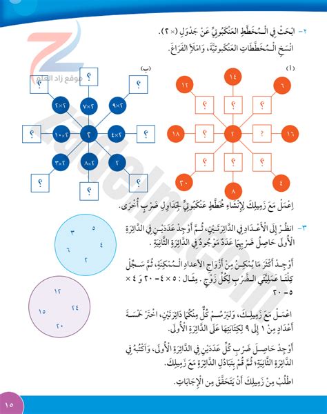 حل كتاب التلميذ صفحة 15 تعلم حقائق الضرب لمادة الرياضيات للصف الرابع