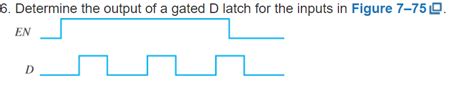 Solved Determine The Output Of A Gated D Latch For The Chegg