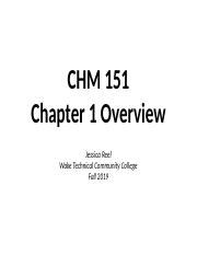 Chm Chapter Overview Pptx Chm Chapter Overview