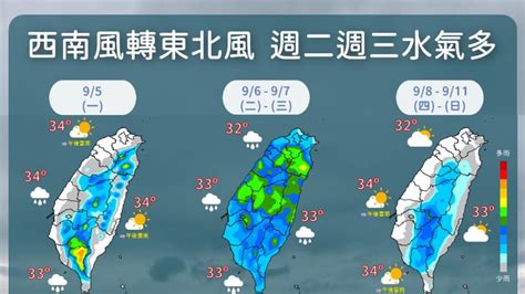 一圖看一週天氣！西南風轉東北風 「這兩天」水氣變多 Yahoo奇摩時尚美妝