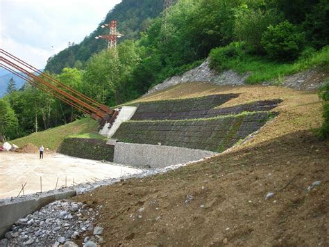 Sistema Del Dissesto Idrogeologico Di Un Pendio In Frana Harpo Spa